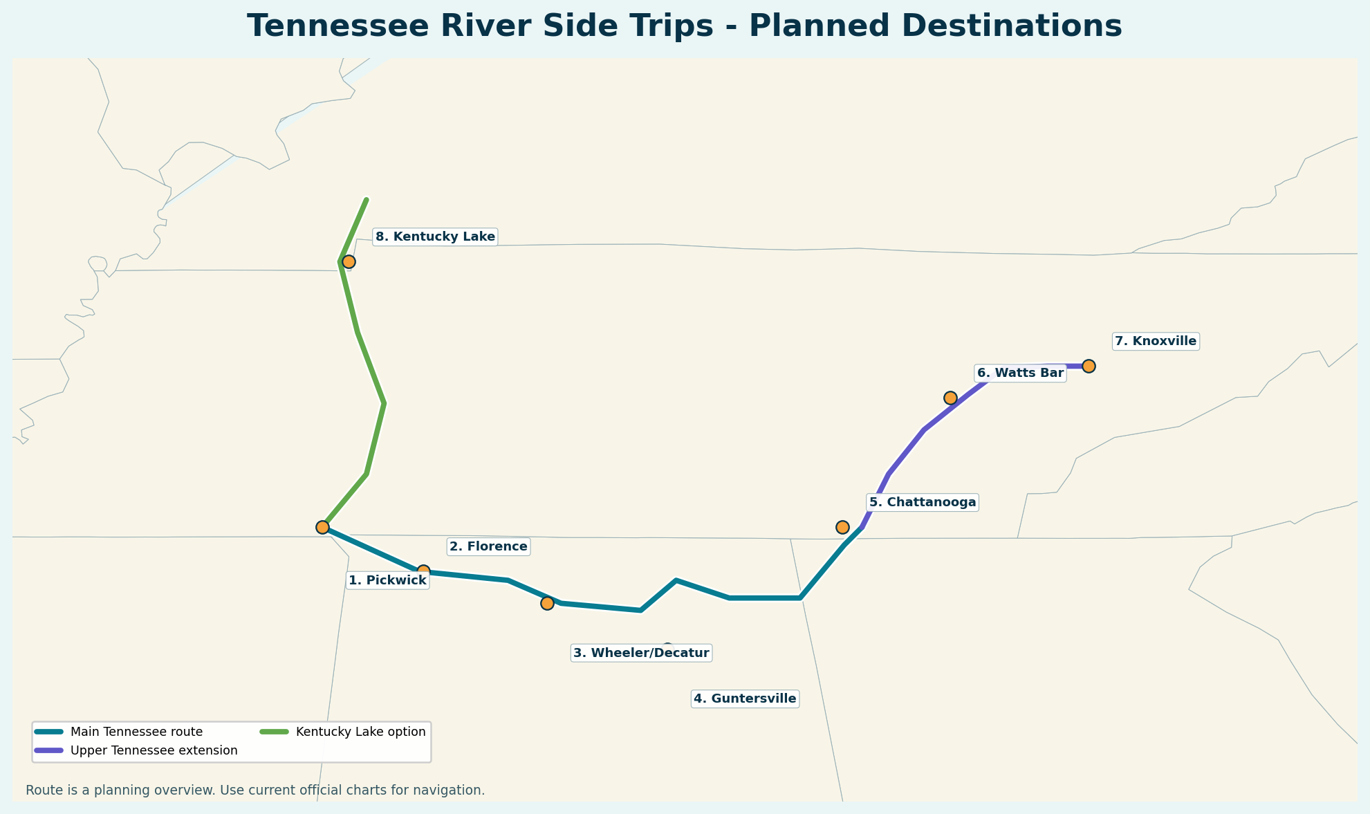 Tennessee River side trips map with planned destinations
